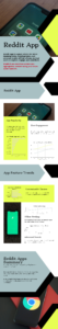 Reddit mod apk vs official app comparison on Android phone
